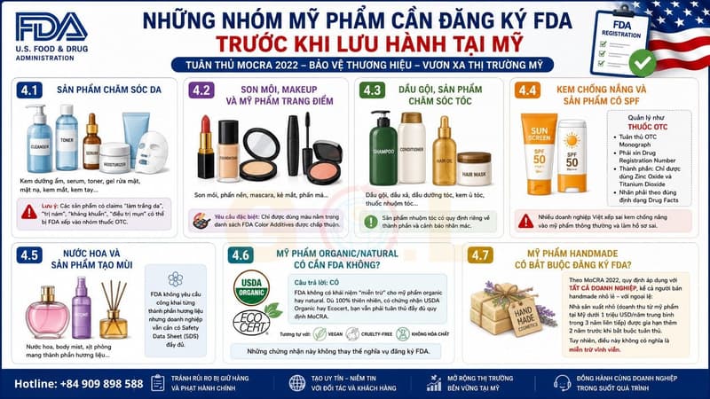 fda mỹ phẩm
