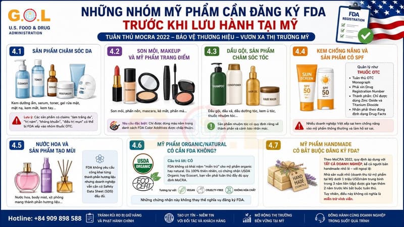fda mỹ phẩm.jpg