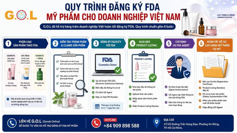 fda mỹ phẩm.jpg