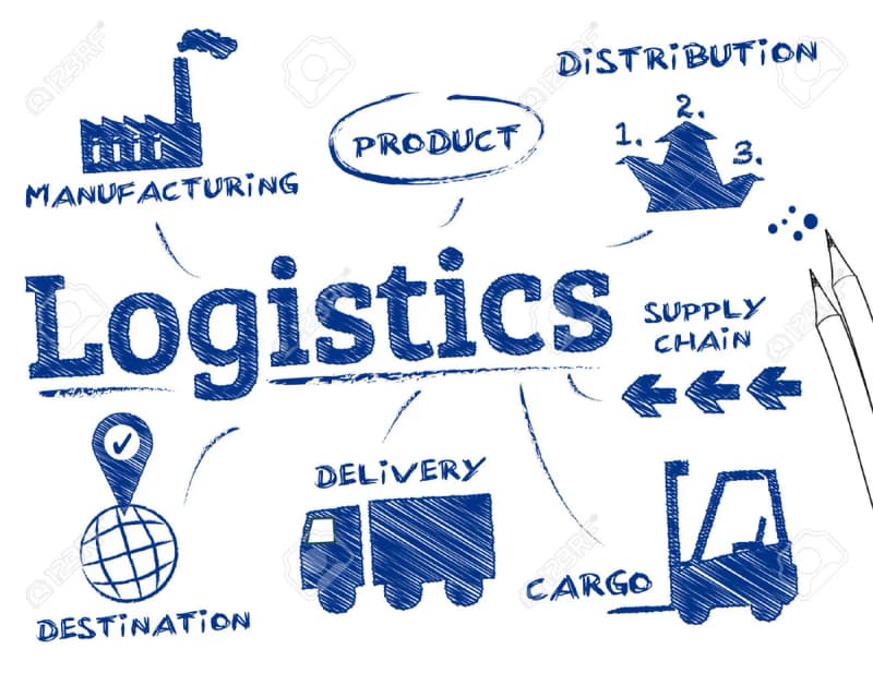 logistics-graphic