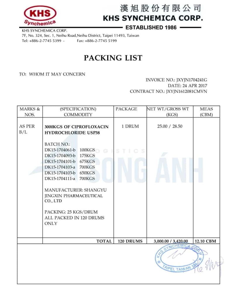 packing-list-example-2