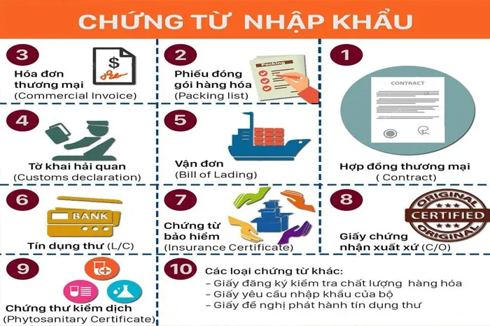 7 bước trong quy trình làm chứng từ xuất nhập khẩu