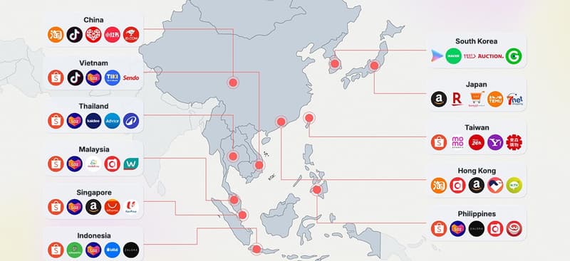 Các Sàn Thương Mại Điện Tử Lớn Nhất Đông Nam Á