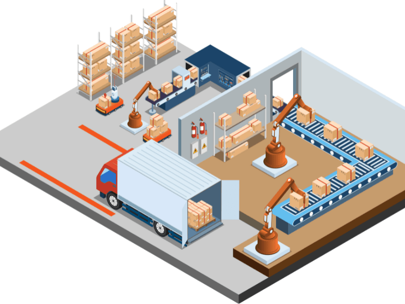 Dịch Vụ Hoàn Tất Đơn Hàng (Fulfillment)
